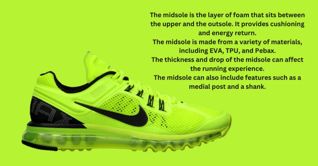 The Midsole of a running shoe